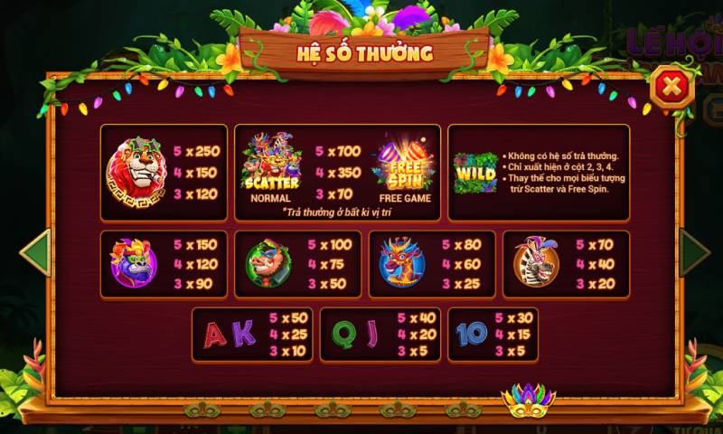 Biểu tượng trong Lễ hội rừng xanh KClub