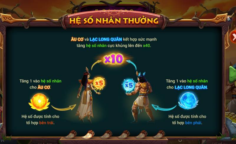 Chiến Lược Chiến Thắng Nổ Hũ Đại Chiến Mộc Tinh Kclub 4 Hệ số nhân thưởng