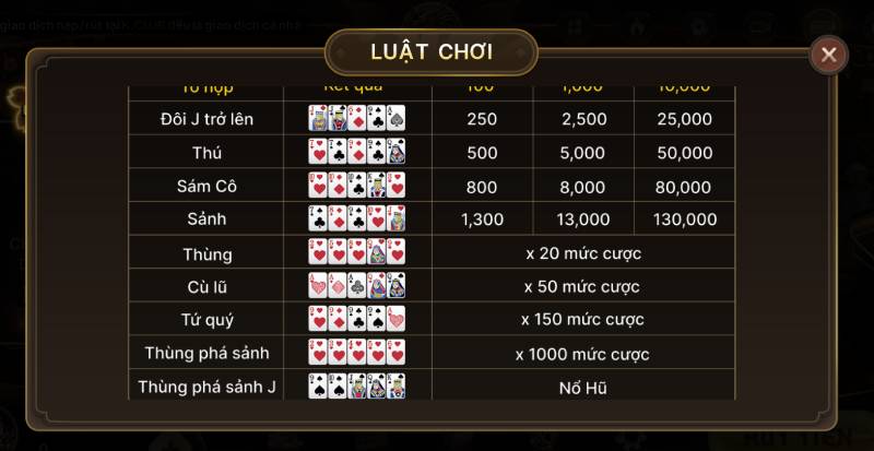 Hệ thống thưởng mini poker kclub
