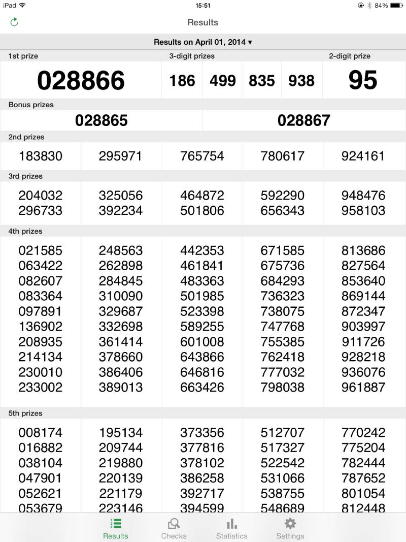 Kinh nghiệm cược xổ số Thái Lan từ người chơi lâu năm