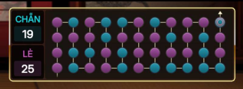 Kinh nghiệm đọc cầu từ cao thủ lão luyện