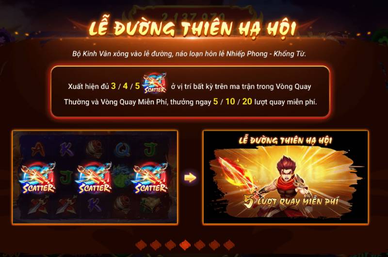 Lễ Dương Thiên Hạ Hội – Vòng quay miễn phí