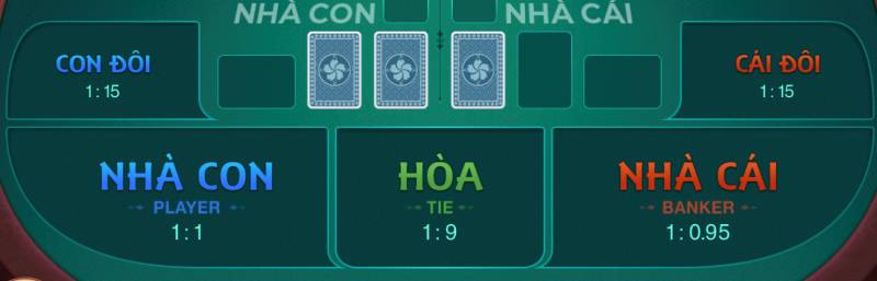 Phân tích xác suất 