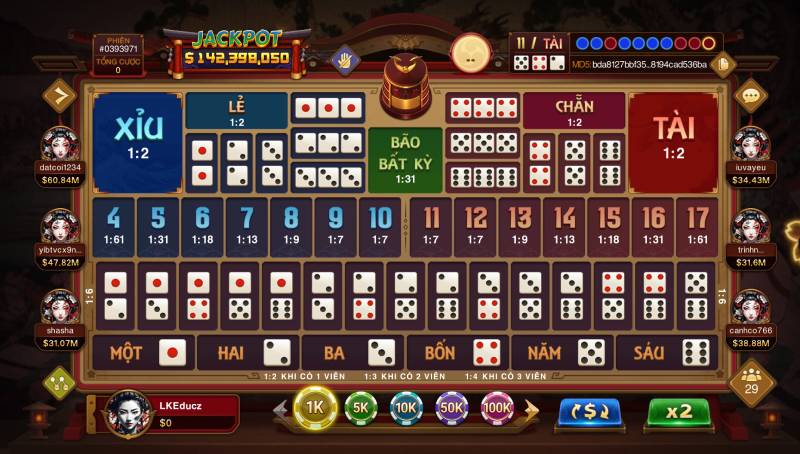 Quản lý vốn chặt chẽ, không chạy theo cảm xúc