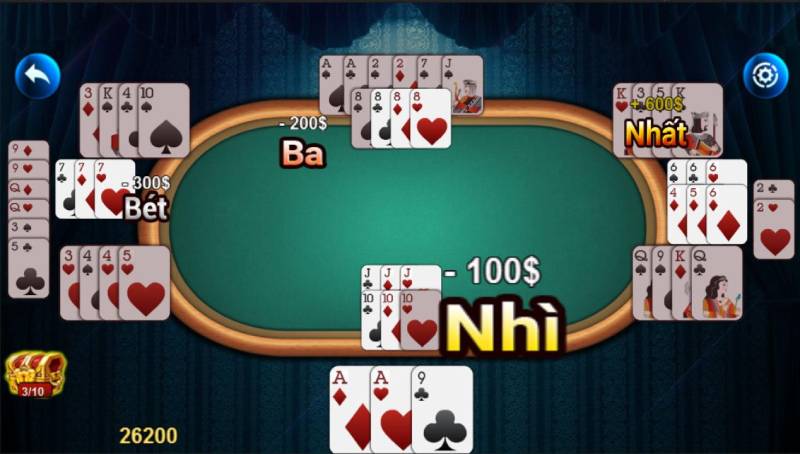 Tại sao Kinh nghiệm lại quan trọng hơn “bài đẹp”?